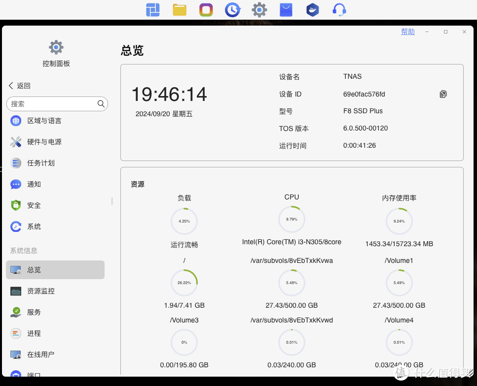 巴掌大小的私有云NAS,M.2全固态8盘设计:铁威马F8 SSD Plus评测 巴掌大小的私有云NAS,M.2全固态8盘设计:铁威马F8 SSD Plus评测