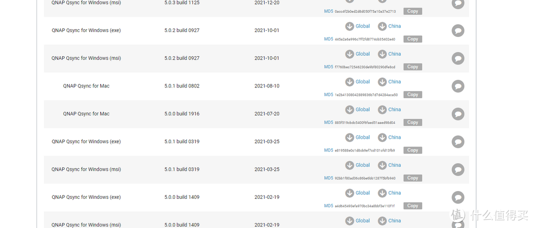 QNAP 威联通qsync pro连接不上？一文全搞定