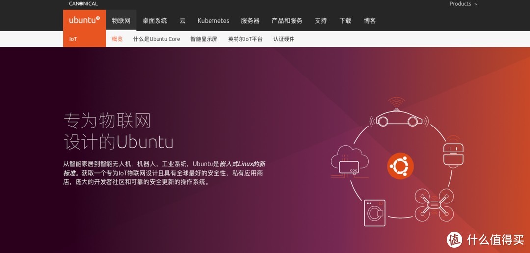 巴掌大小的私有云NAS,M.2全固态8盘设计:铁威马F8 SSD Plus评测 巴掌大小的私有云NAS,M.2全固态8盘设计:铁威马F8 SSD Plus评测