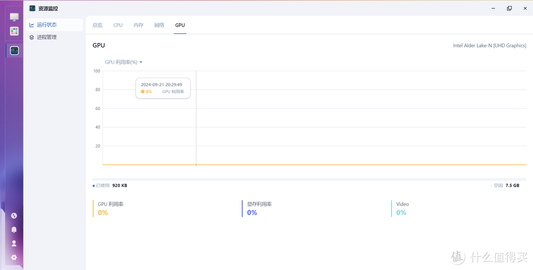 全闪 NAS + 飞牛OS，究竟有多强