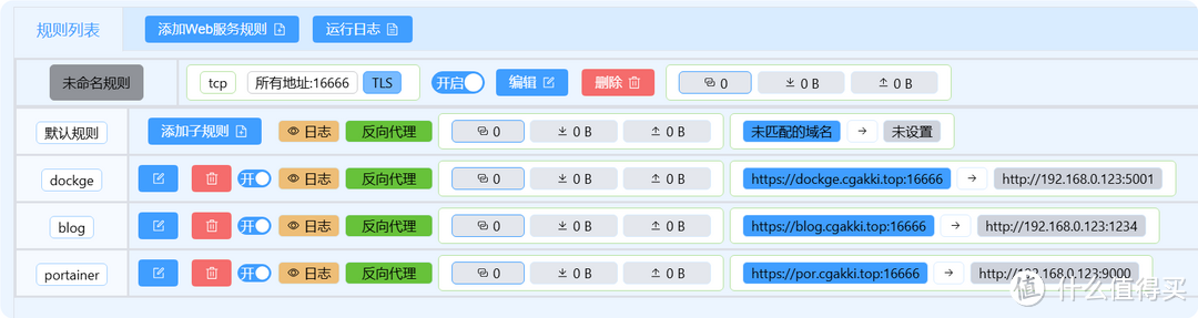 NAS外网访问的DIY神器!互联网轻松访问海康R1的容器服务—利用lucky解决域名、反代等网络难题 NAS外网访问的DIY神器!互联网轻松访问海康R1的容器服务—利用lucky解决域名、反代等网络难题