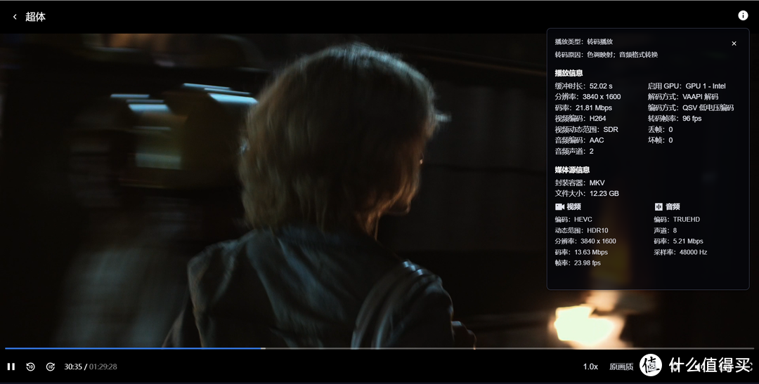 全闪 NAS + 飞牛OS，究竟有多强