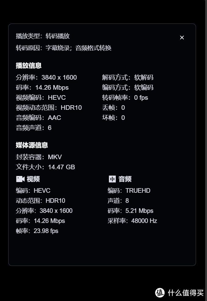 飞牛影视优缺点解析!观影新体验,你还在等么? 飞牛影视优缺点解析!观影新体验,你还在等么?