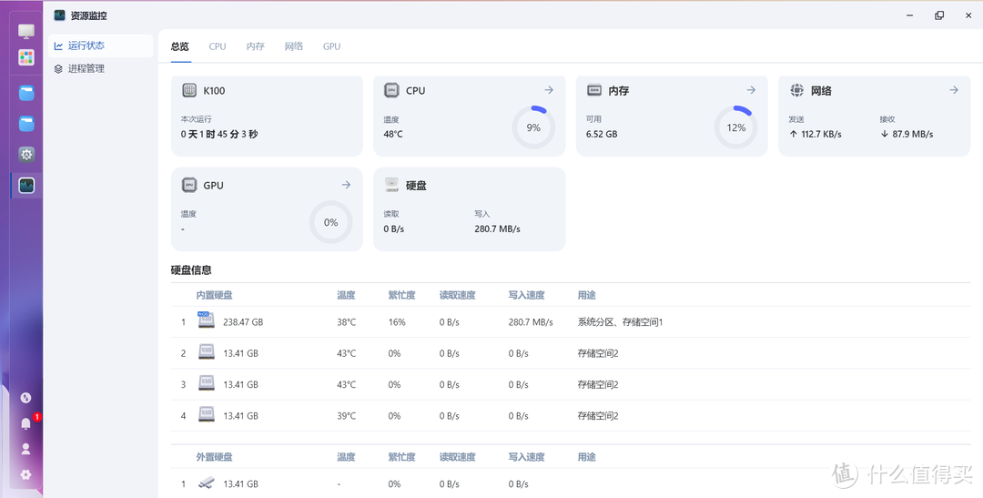 全闪 NAS + 飞牛OS，究竟有多强