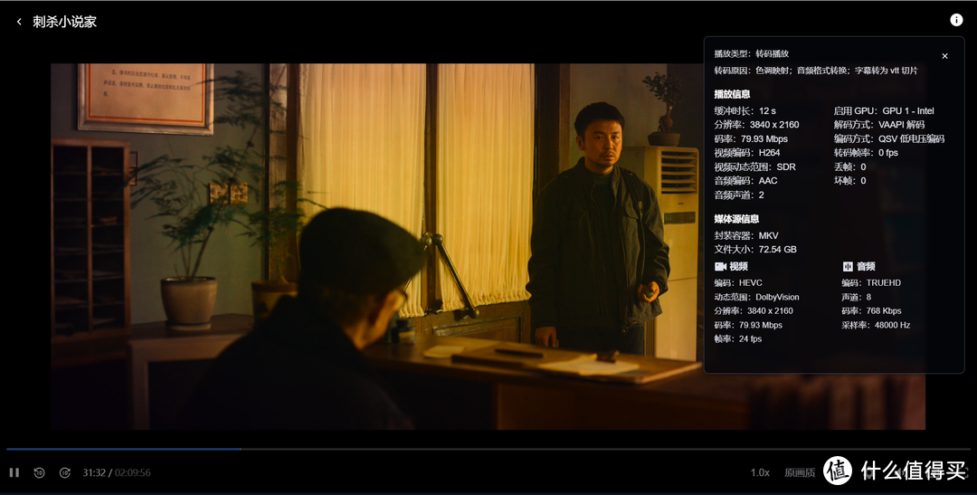 全闪 NAS + 飞牛OS，究竟有多强