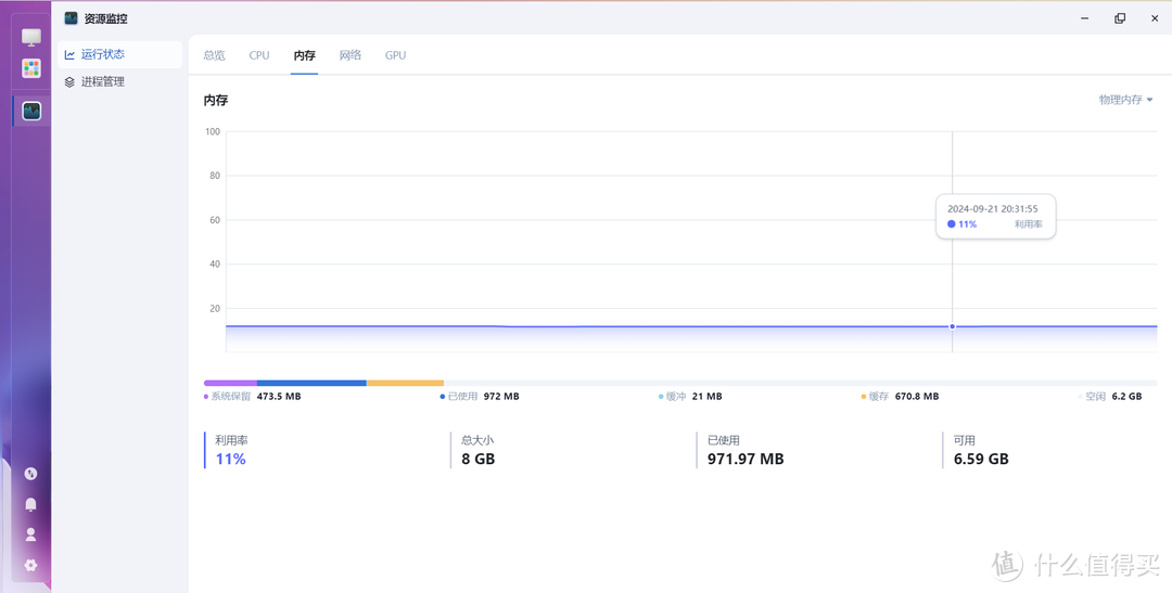 全闪 NAS + 飞牛OS，究竟有多强