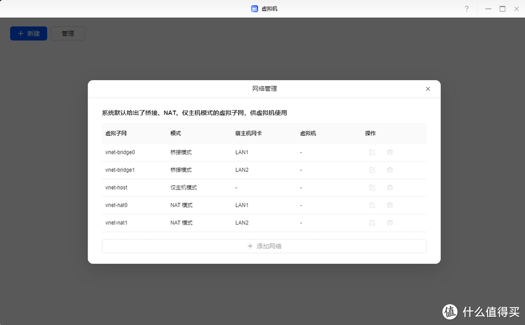 绿联NAS老用户实际体验,UGOS Pro系统功能变化 绿联NAS老用户实际体验,UGOS Pro系统功能变化