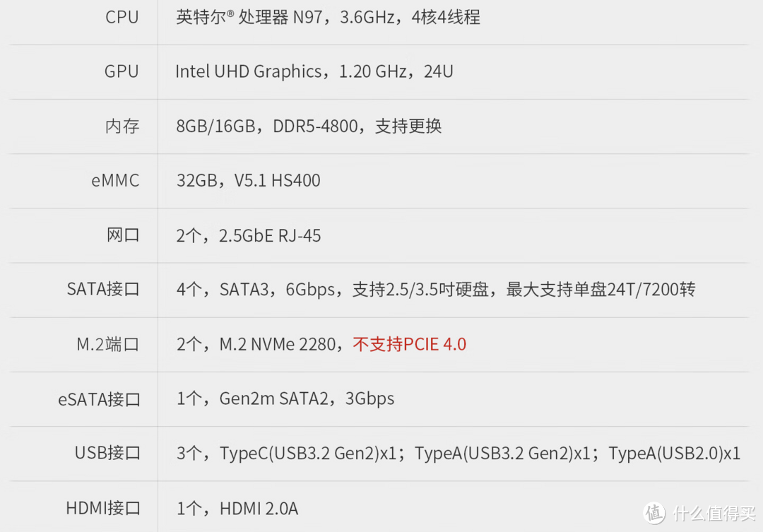 NAS怎么选？双十一NAS入手选购攻略及购买建议