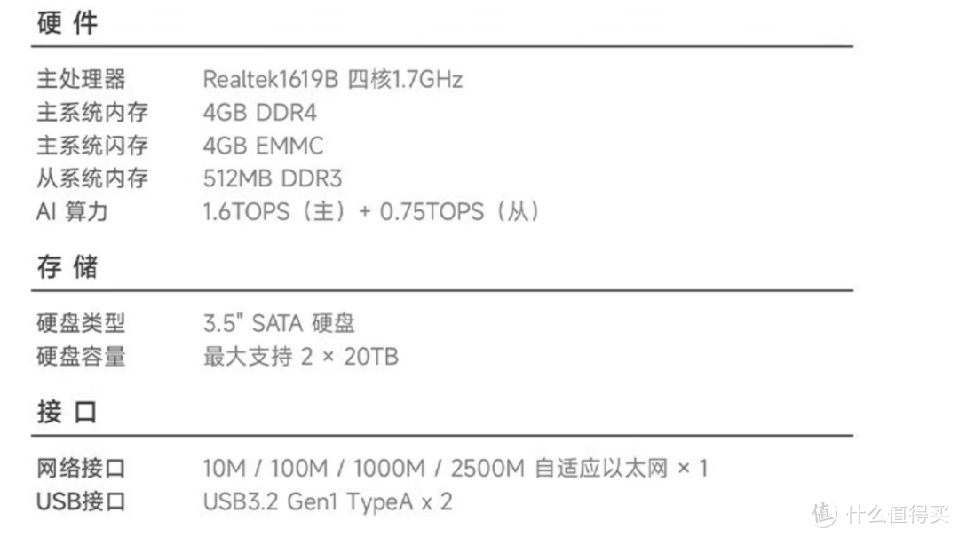 NAS怎么选？双十一NAS入手选购攻略及购买建议