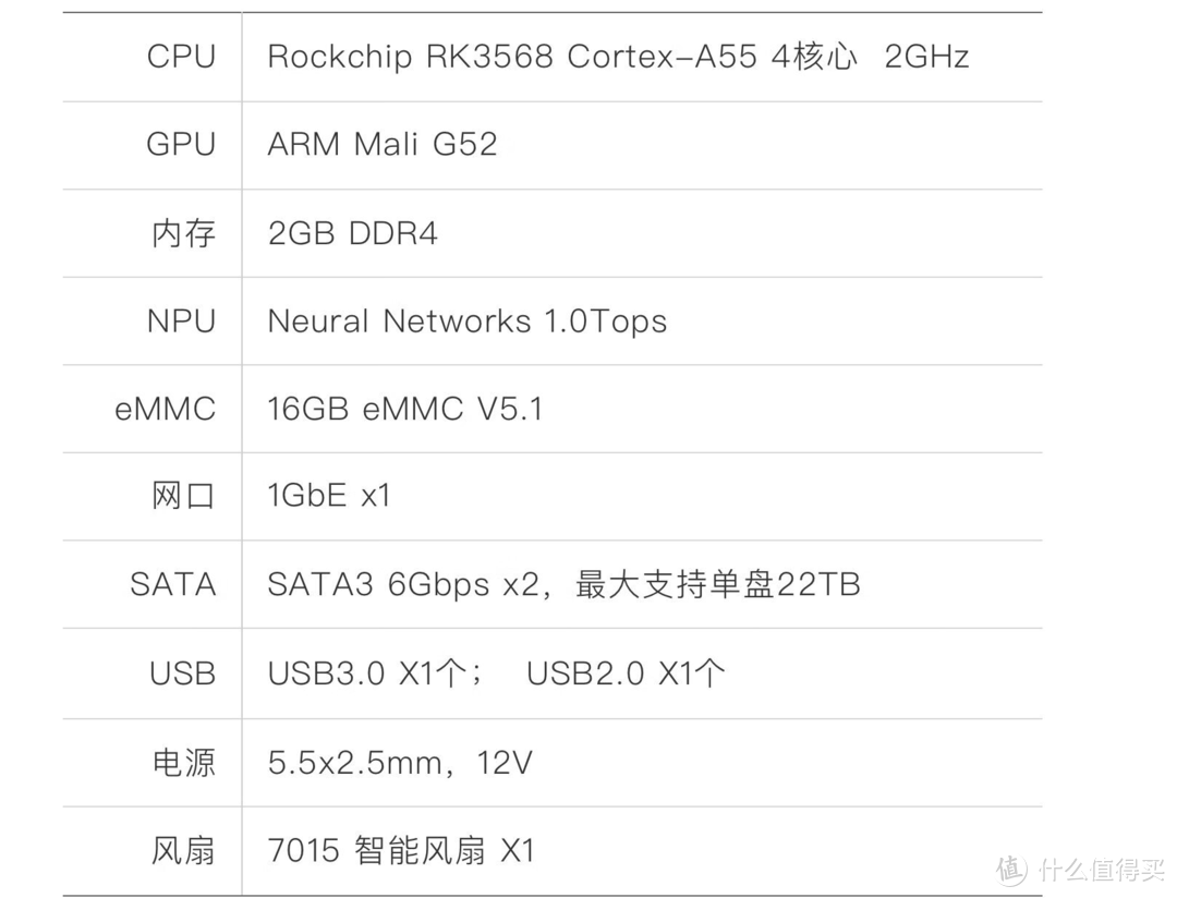 NAS怎么选？双十一NAS入手选购攻略及购买建议