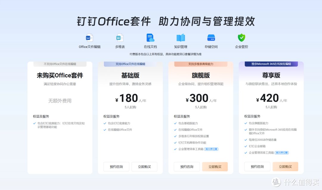 家用NAS厂家做企业级产品能行吗?资深网管来聊下极空间P8和EZOS 商用系统 家用NAS厂家做企业级产品能行吗?资深网管来聊下极空间P8和EZOS 商用系统