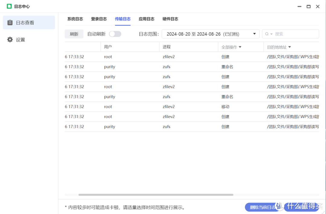 家用NAS厂家做企业级产品能行吗?资深网管来聊下极空间P8和EZOS 商用系统 家用NAS厂家做企业级产品能行吗?资深网管来聊下极空间P8和EZOS 商用系统