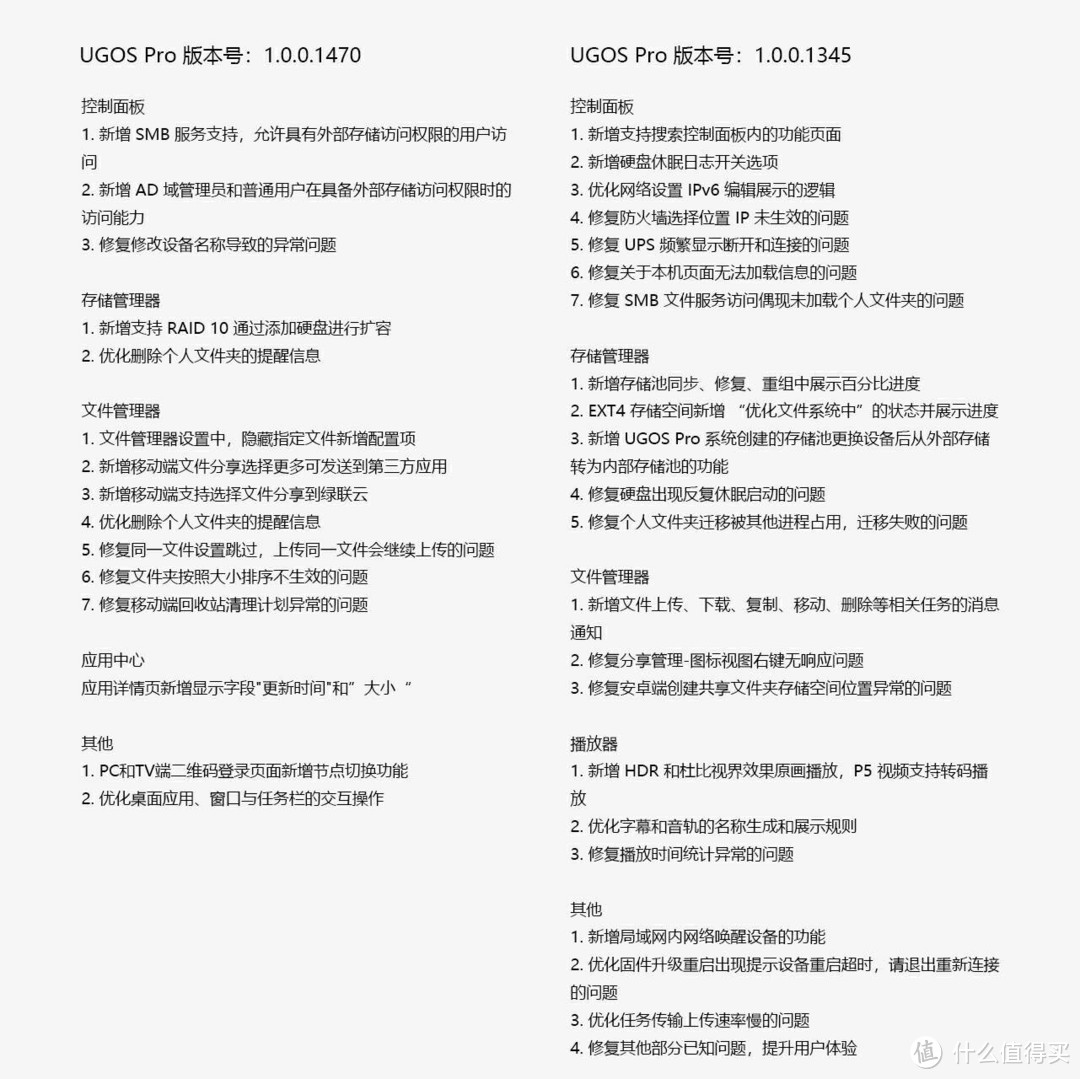 从用户权限到远程访问,一条龙操作玩转绿联UGOS Pro照片分享 从用户权限到远程访问,一条龙操作玩转绿联UGOS Pro照片分享