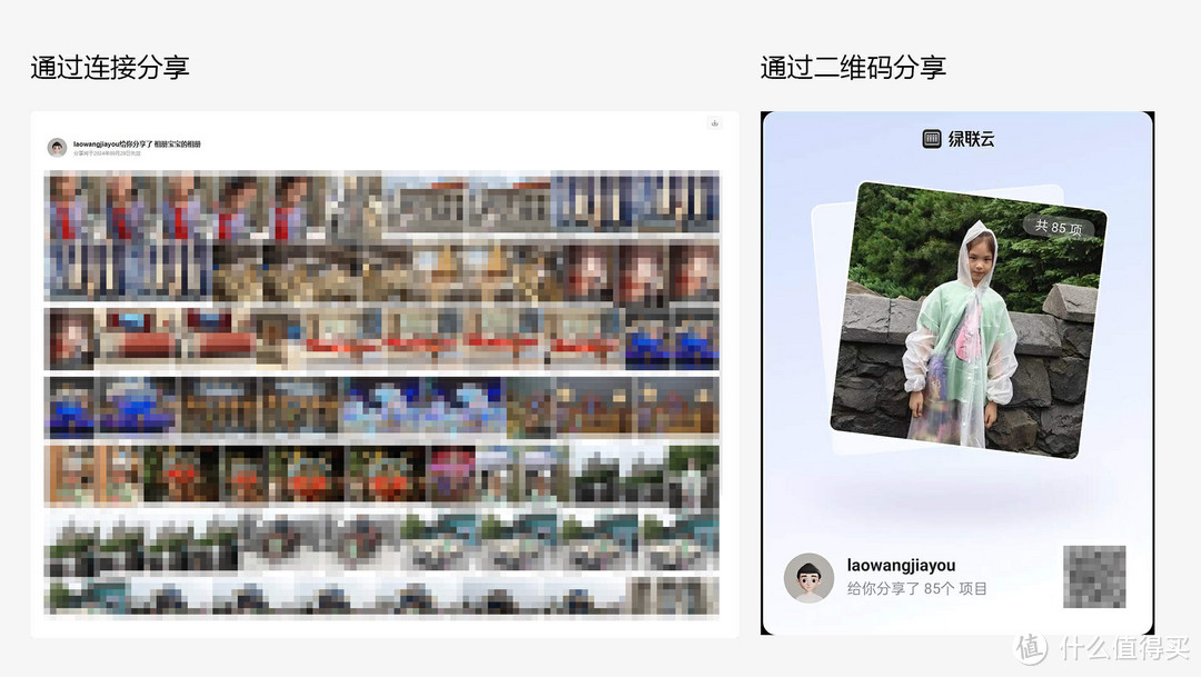 从用户权限到远程访问,一条龙操作玩转绿联UGOS Pro照片分享 从用户权限到远程访问,一条龙操作玩转绿联UGOS Pro照片分享