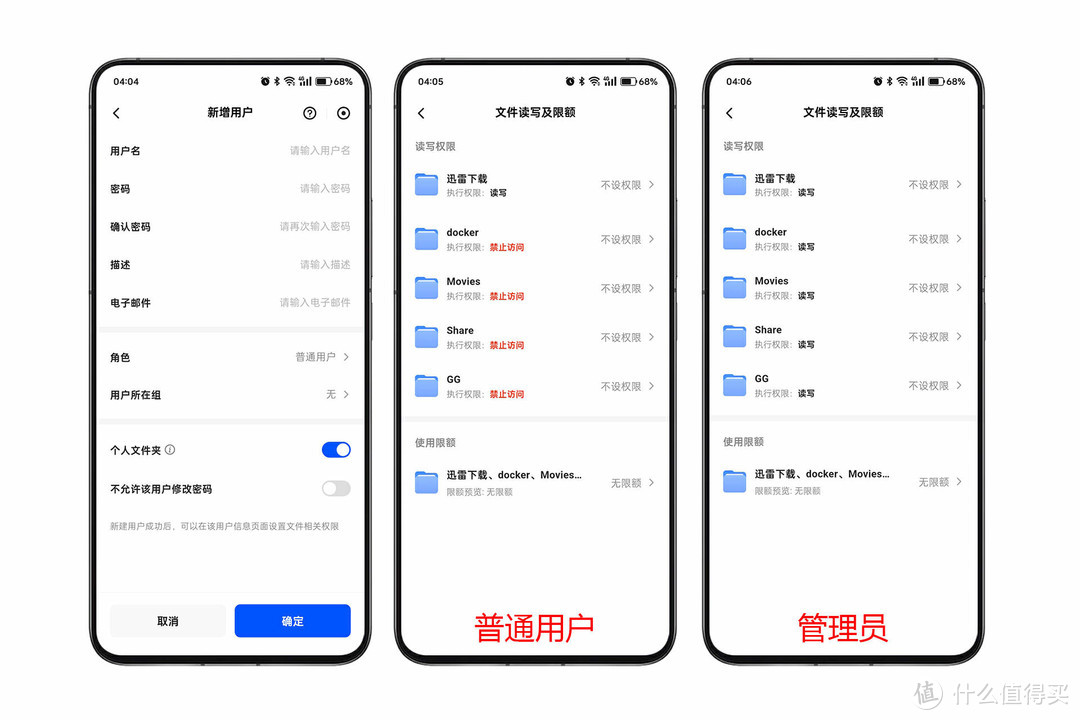 从用户权限到远程访问,一条龙操作玩转绿联UGOS Pro照片分享 从用户权限到远程访问,一条龙操作玩转绿联UGOS Pro照片分享