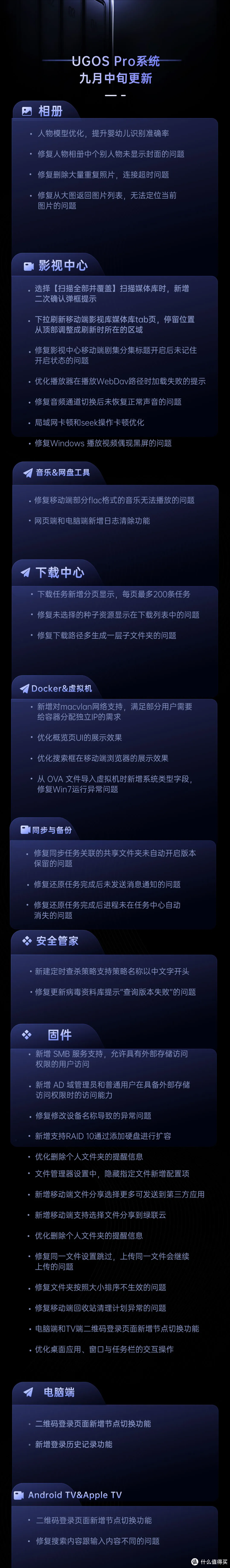 绿联NAS升级指南丨老用户切换Pro系统,最新体验到底如何? 绿联NAS升级指南丨老用户切换Pro系统,最新体验到底如何?