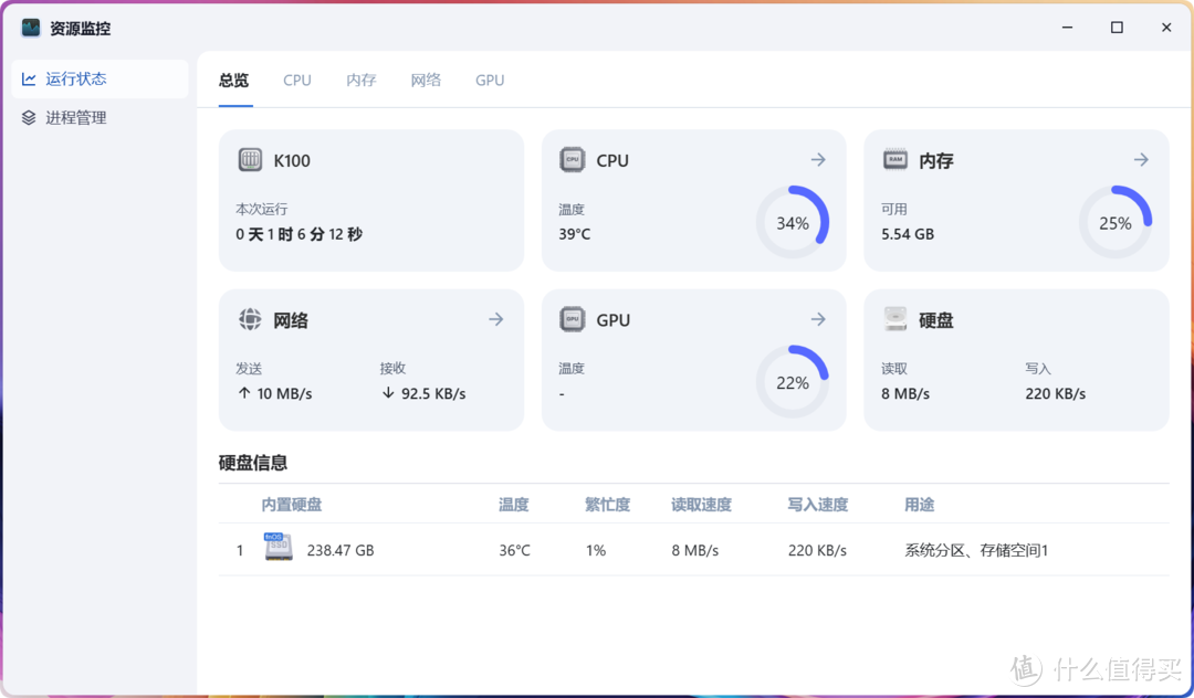 千元级的全闪NAS,会是未来的趋势吗?Aiffro K100全闪NAS安装飞牛云体验|diy nas 千元级的全闪NAS,会是未来的趋势吗?Aiffro K100全闪NAS安装飞牛云体验|diy nas