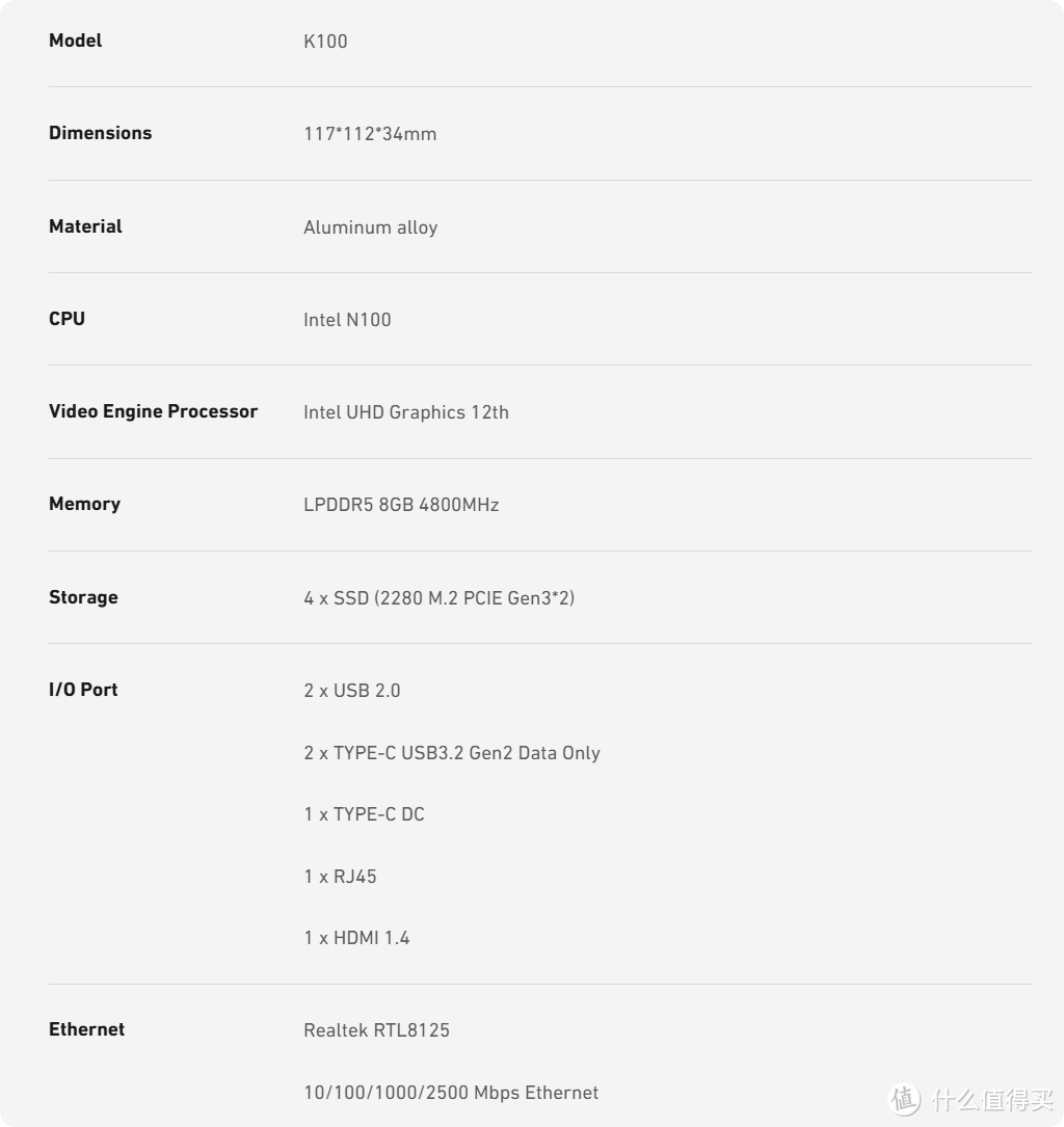 千元级的全闪NAS,会是未来的趋势吗?Aiffro K100全闪NAS安装飞牛云体验|diy nas 千元级的全闪NAS,会是未来的趋势吗?Aiffro K100全闪NAS安装飞牛云体验|diy nas
