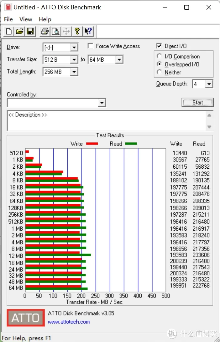 iStore OS和DSM的好伙伴，海康存储 R1 四盘位 NAS 开箱评测