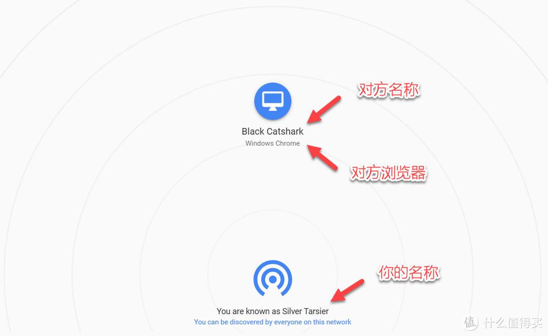 NAS部署 Snapdrop,让文件传输变得如此简单 NAS部署 Snapdrop,让文件传输变得如此简单