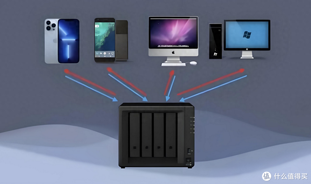 2024年双十一有哪些NAS值得购买?各大NAS品牌深度测评与推荐指南 2024年双十一有哪些NAS值得购买?各大NAS品牌深度测评与推荐指南