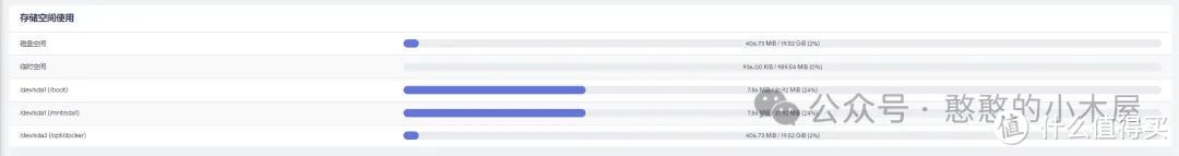 虚拟机安装ImmortalWrt，接近原版openwrt，更稳定好用