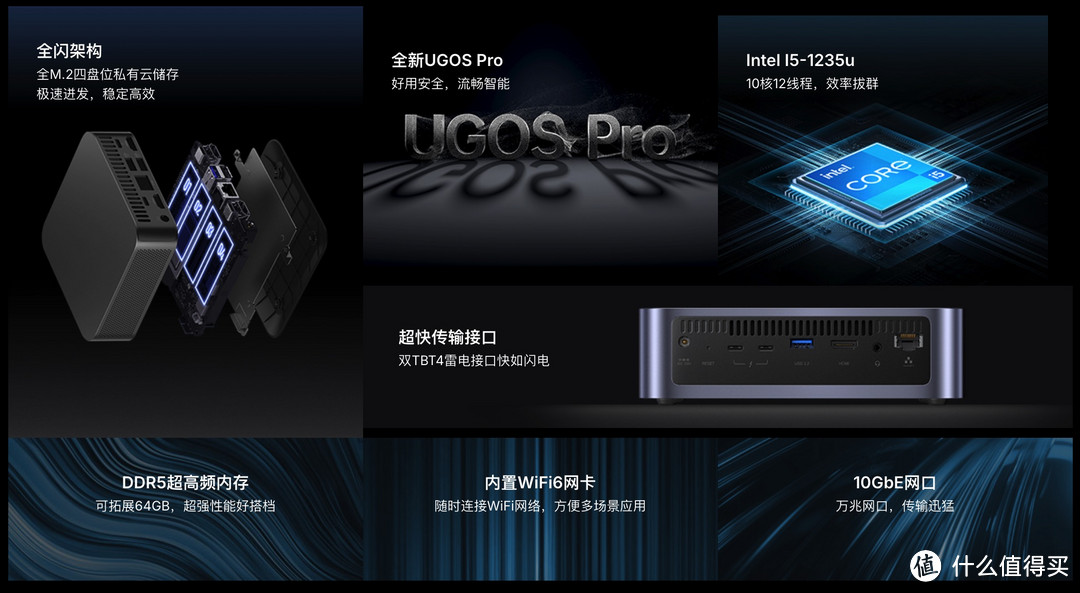 绿联DXP480T PLUS体验绿联UGOS Pro系统感受！
