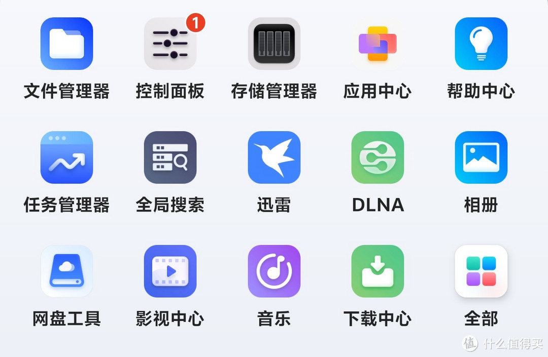 绿联DXP480T PLUS体验绿联UGOS Pro系统感受！