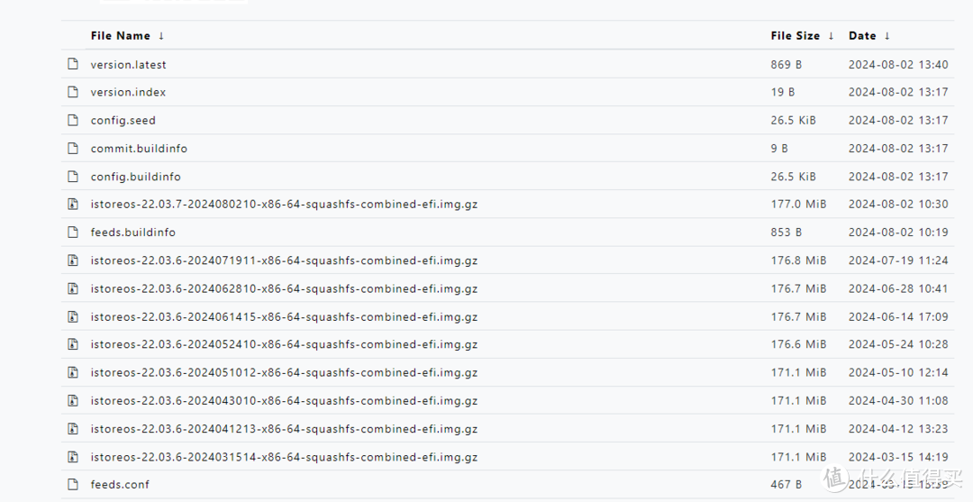 All In One 系列–3.iStoreOS安装 All In One 系列–3.iStoreOS安装