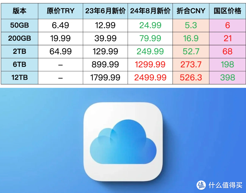绿联NAS DX4600可以切换系统了?进来简单聊聊使用体验 绿联NAS DX4600可以切换系统了?进来简单聊聊使用体验