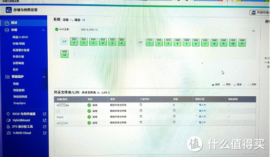 知名新能源集团使用威联通双机热备方案