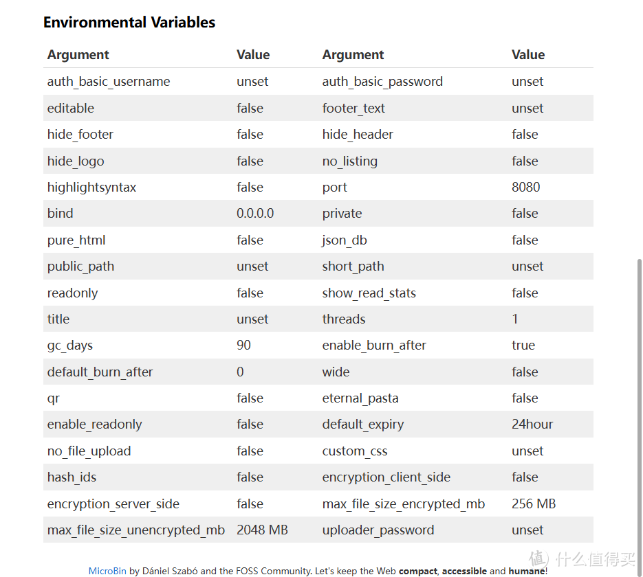 NAS 部署 MicroBin 粘贴板,这么多人推荐真的好用? NAS 部署 MicroBin 粘贴板,这么多人推荐真的好用?