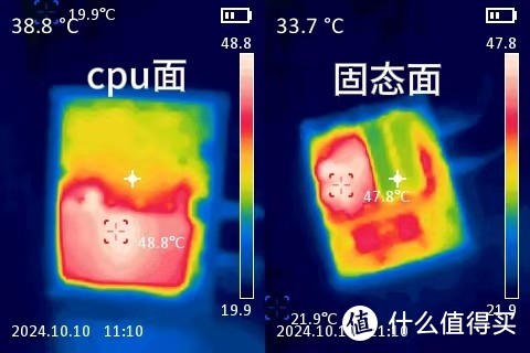 全闪NAS到底有什么用?是不是伪需求?铁威马八盘位全闪NAS F8 Plus解析 全闪NAS到底有什么用?是不是伪需求?铁威马八盘位全闪NAS F8 Plus解析