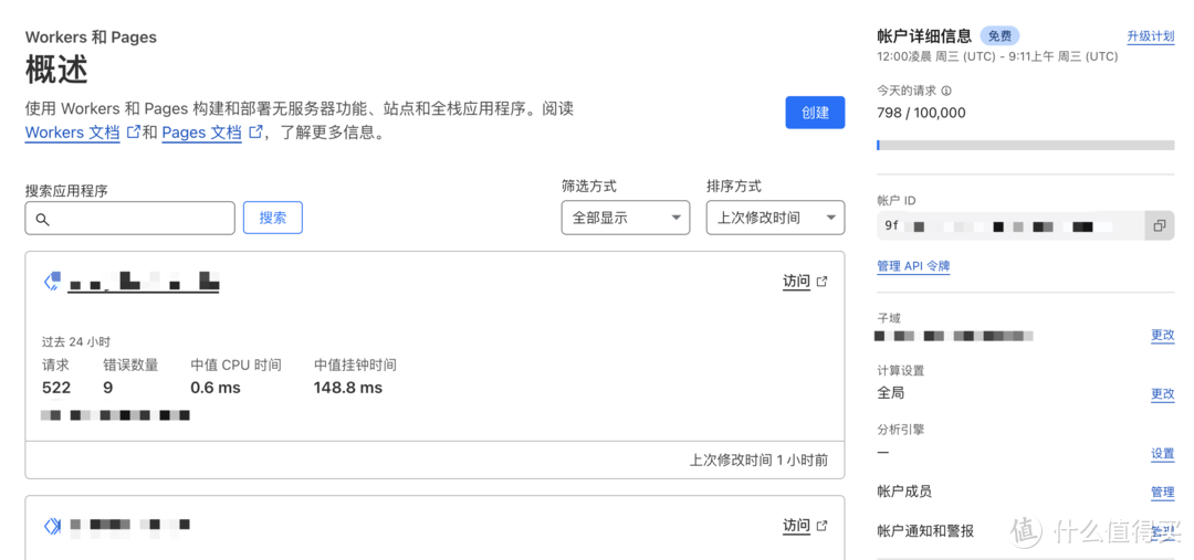 群晖无法拉取Docker镜像？2024年10月最稳定的方法：搭建自己的加速服务！