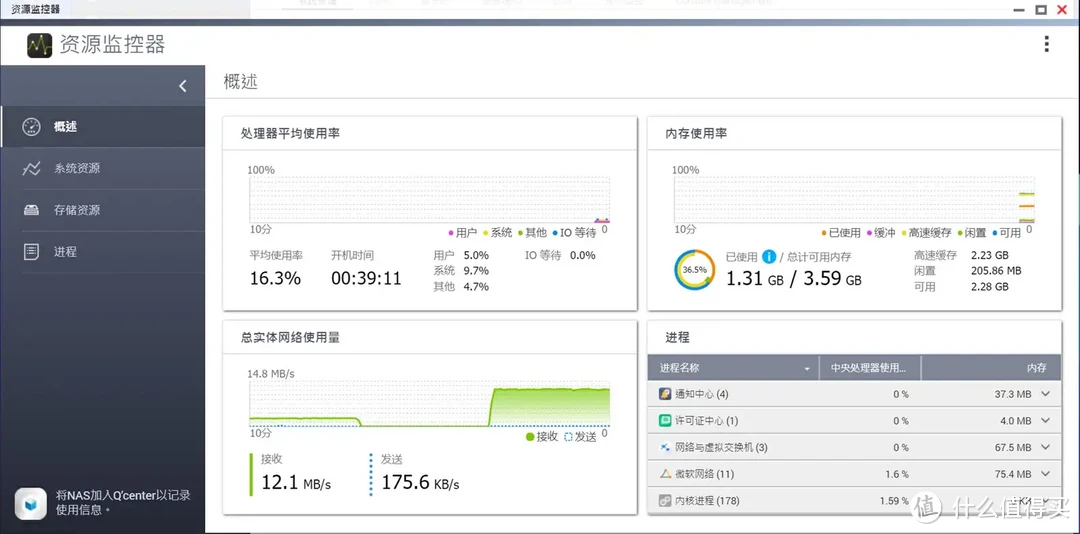 轻松打造私人数据存储和影音娱乐中心-威联通TS-462C NAS使用体验分享 轻松打造私人数据存储和影音娱乐中心-威联通TS-462C NAS使用体验分享