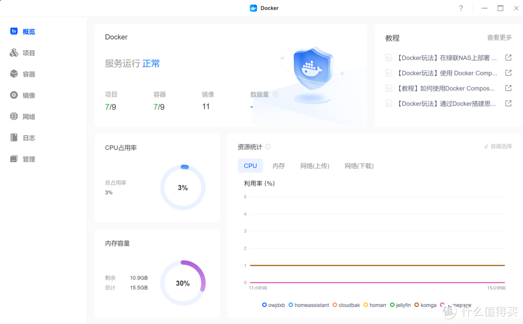 家用NAS概览：一文解读当下主流家用NAS