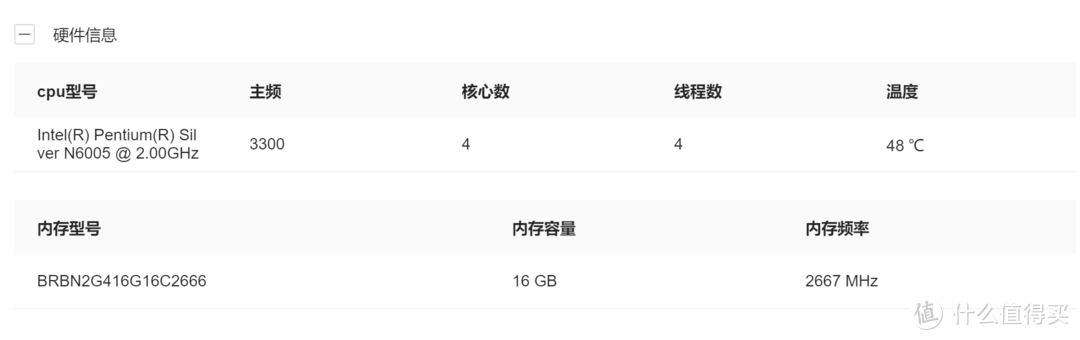 家用NAS概览：一文解读当下主流家用NAS