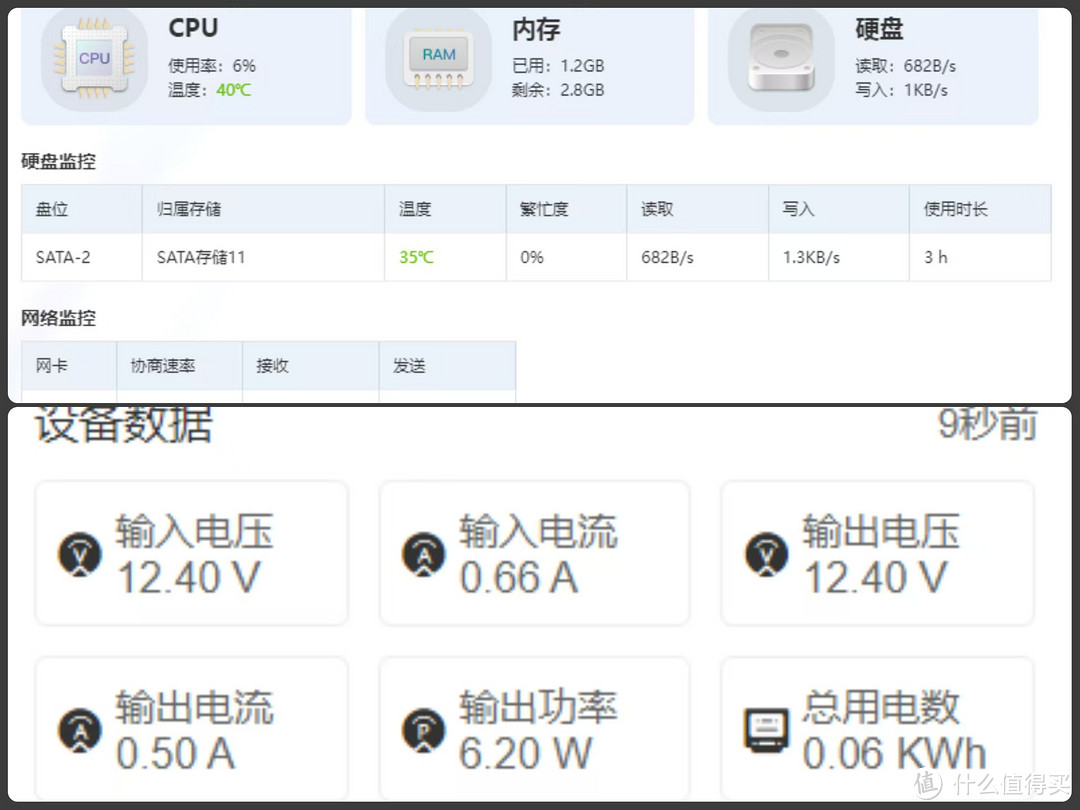 家庭数据中心，高颜值，高“回报”！最适合小白入门的NAS产品—极空间Z2Pro