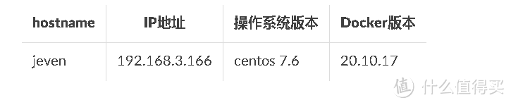 Docker新手必备！一键部署cook菜谱工具，轻松玩转开源项目
