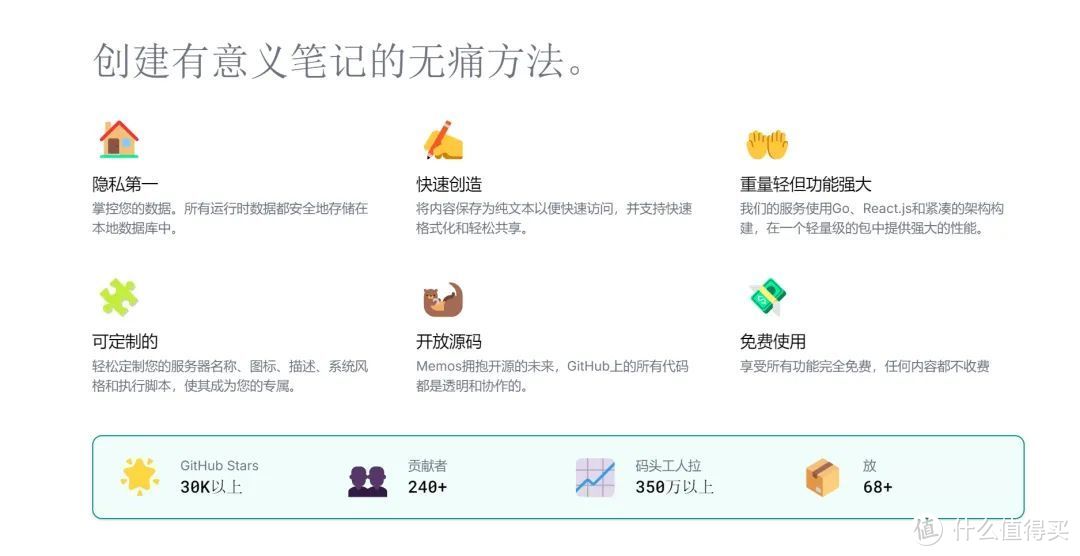 不止4K影音!搭建免费笔记工具memos一看就会,玩NAS就得这么简单 不止4K影音!搭建免费笔记工具memos一看就会,玩NAS就得这么简单