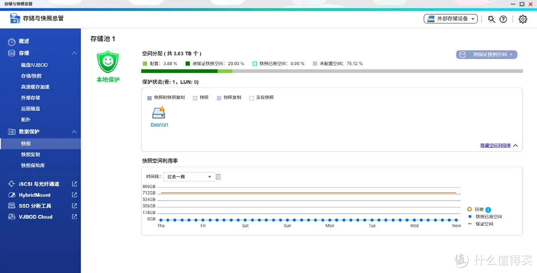 叠券后的威联通TS-464C2可能是蕞有性价比的四盘位NAS之一! 叠券后的威联通TS-464C2可能是蕞有性价比的四盘位NAS之一!