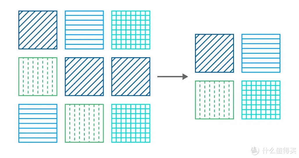 叠券后的威联通TS-464C2可能是蕞有性价比的四盘位NAS之一! 叠券后的威联通TS-464C2可能是蕞有性价比的四盘位NAS之一!