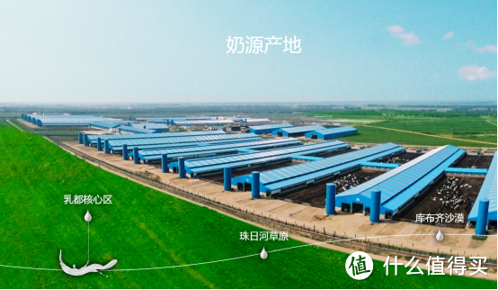 知名乳业采用威联通文件服务器案例分享 知名乳业采用威联通文件服务器案例分享