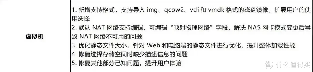 底层重构、半年高频更新,从用户视角分析绿联私有云是否值得入手 底层重构、半年高频更新,从用户视角分析绿联私有云是否值得入手