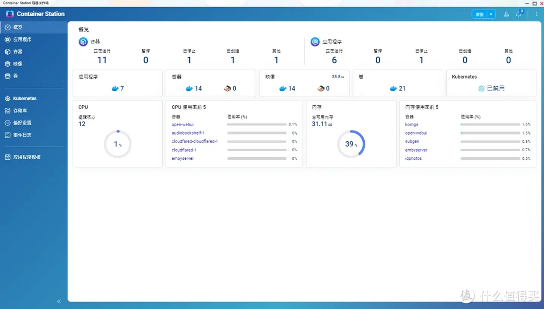 双11NAS选购攻略丨内含上手攻略，看这篇就够了！