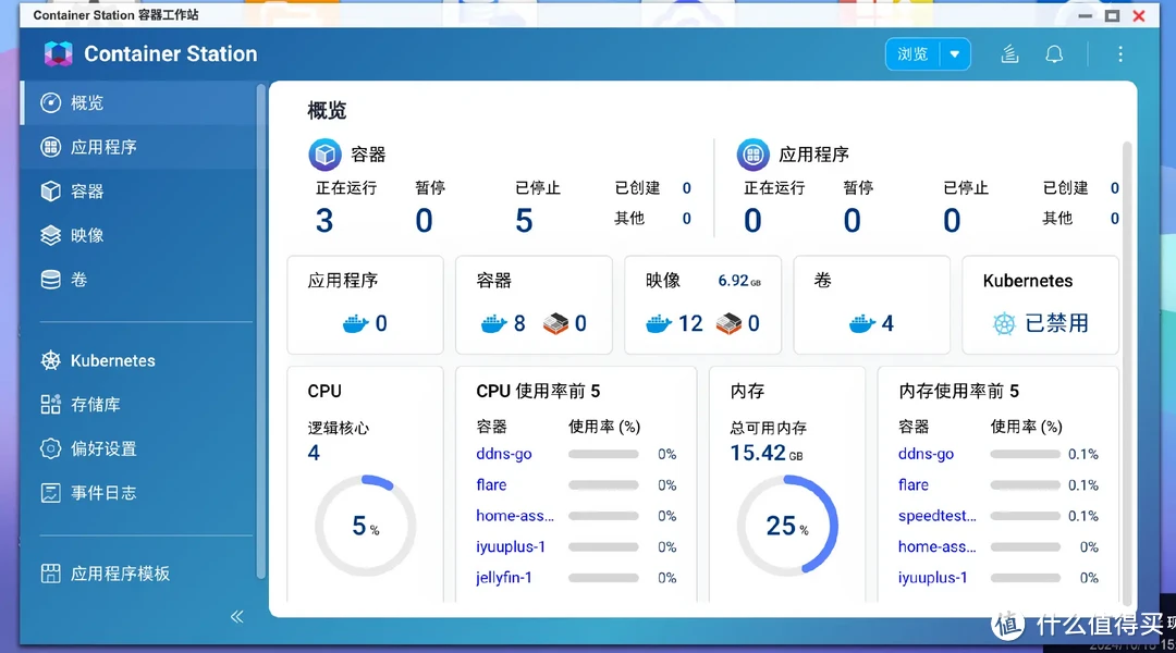 双11来袭，挑选一款不踩坑的NAS！精析选购要点与注意事项、入门到中高端NAS推荐 | 附威联通NAS选购指南