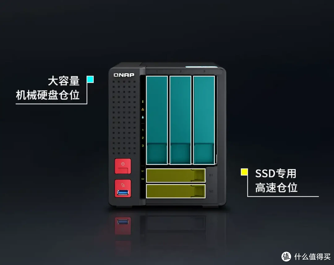 双11来袭，挑选一款不踩坑的NAS！精析选购要点与注意事项、入门到中高端NAS推荐 | 附威联通NAS选购指南