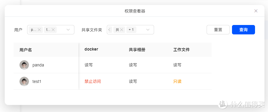 还在续网盘会员吗,更安全的大容量免会员存储空间!是时候入手NAS了 还在续网盘会员吗,更安全的大容量免会员存储空间!是时候入手NAS了
