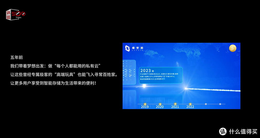 《环球500》对话极空间创始人袁斌，如何从打破“存储焦虑”的束缚到AI NAS 领航者