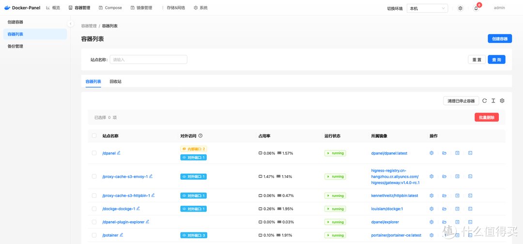 DPanel,轻量级Docker神器!快速搭建你的个人云服务器 DPanel,轻量级Docker神器!快速搭建你的个人云服务器